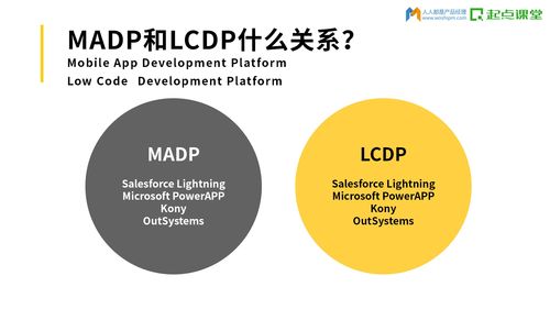 工具型产品经理的思考 在软件开发中构建高效、精准的用户价值引擎